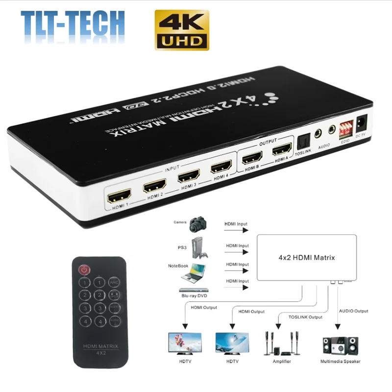 

HDMI 2,0 матрица 4X2 4K 60Hz HDCP 2,2 EDID управление HDMI 2,0 коммутатор матричный распределитель 4 в 2 из 4K HDMI 1,4 V