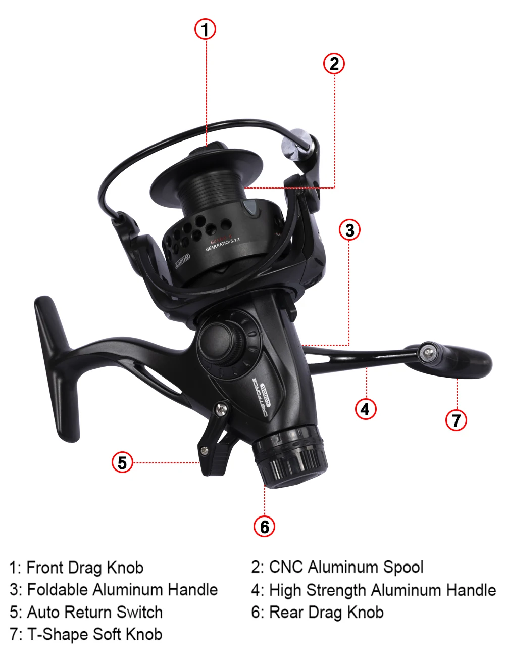 MIFINE CASTFORCE Double Brake Spinning Fishing Reel 10KG Max Drag 5.1:1 Gear Ratio Freshwater Carp Fishing Coil