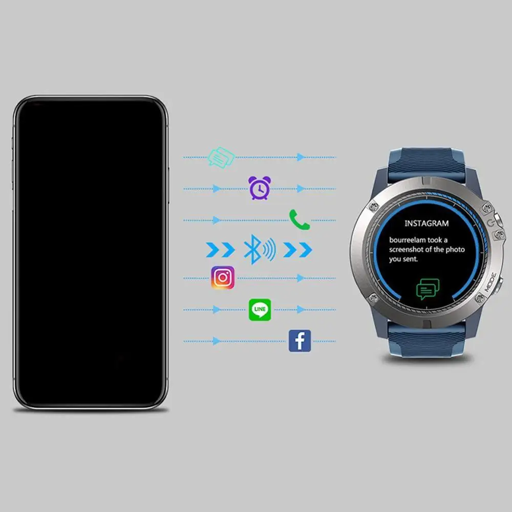 Zeblaze VIBE 3 Pro Screen Smart Watch Men Real-time Rate All-day Monitor Smartwatch Tracking Weather Optical Heart Sp U2G3