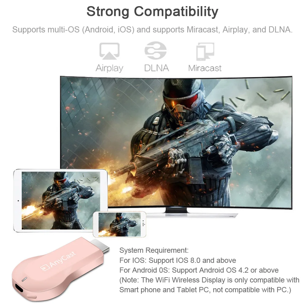 2019 AnyCast HD smart TV Stick Новый Беспроводной Wi Fi дисплей ключ приемник 1080P Miracast Airplay