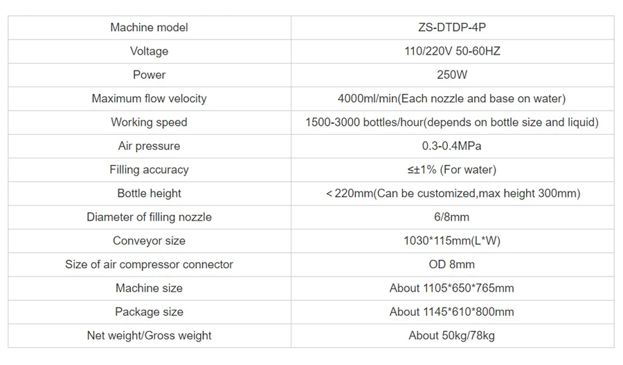 ZONESUN ZS-FAL180C5 Desktop 4 Nozzles Liquid Filling Capping And Labeling Machine With Vibratory Bowl