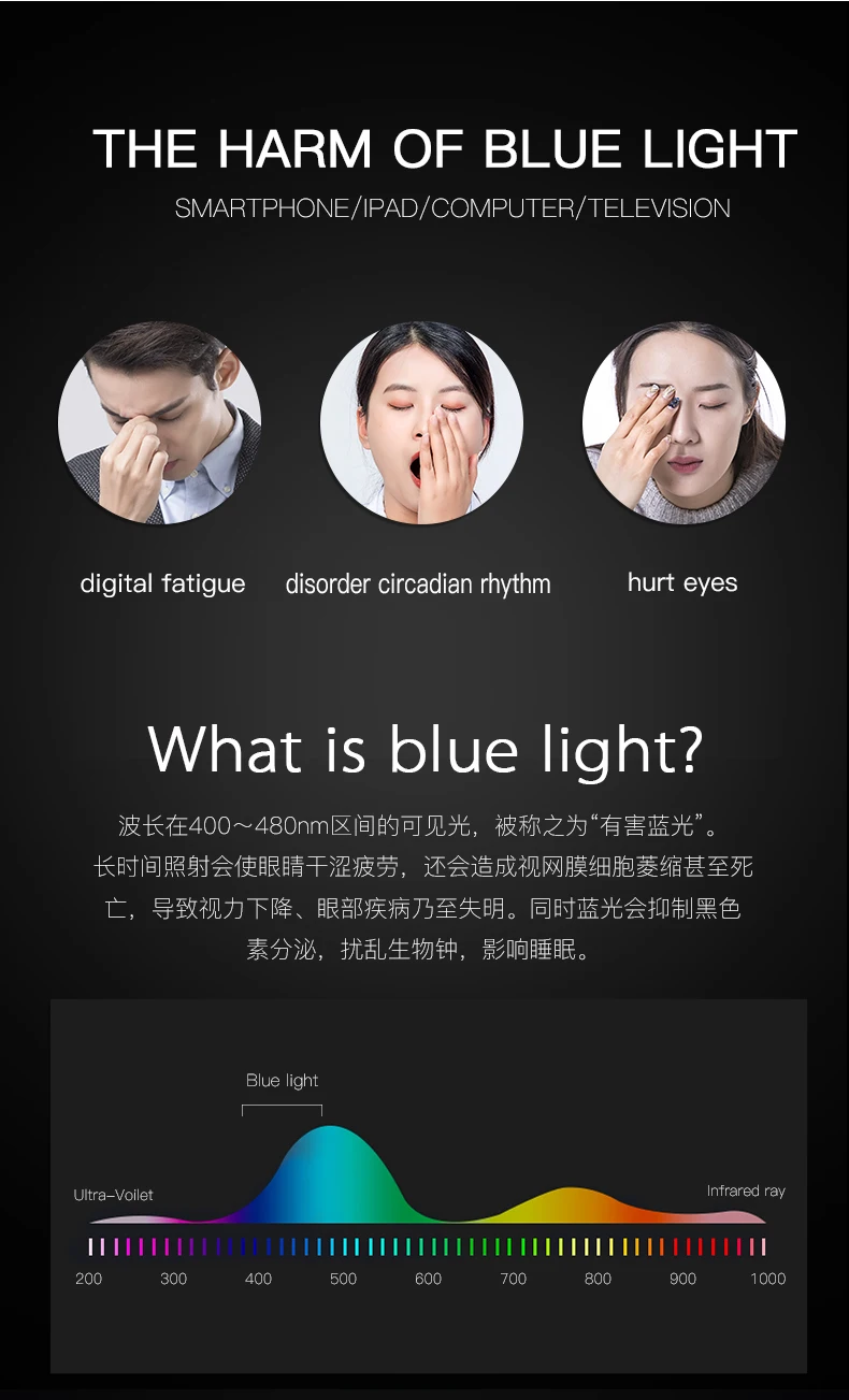 blue light filter glasses prescription Glasses Men women student custom diopter anti blue light block radiation ray computer gaming glasses myopia eyewear blue light blockers