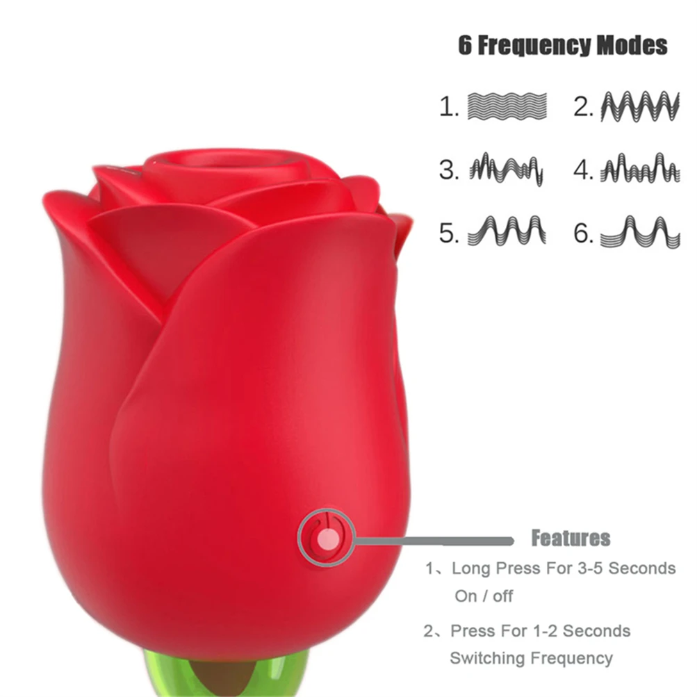 Stimulator Vibrators Women Intense Masturbate Vagina Modes-G-Spot Clitoral Sucking Massager Rose Flower With 10 Suction Sex Toy H8e3ff40af69b4ec0b2000e61adc07d90w