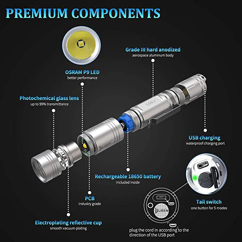 LED Tactical Flashlight USB Rechargeable Torch WUBEN Led Torch 18650 Battery Light Waterproof IPX8 L50 Mini Flash Light