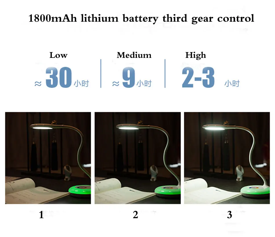 Лампа для обучения глаз, светодиодный светильник для чтения с USB зарядкой, небольшая настольная лампа, прикроватная лампа для спальни, энергосберегающая лампа