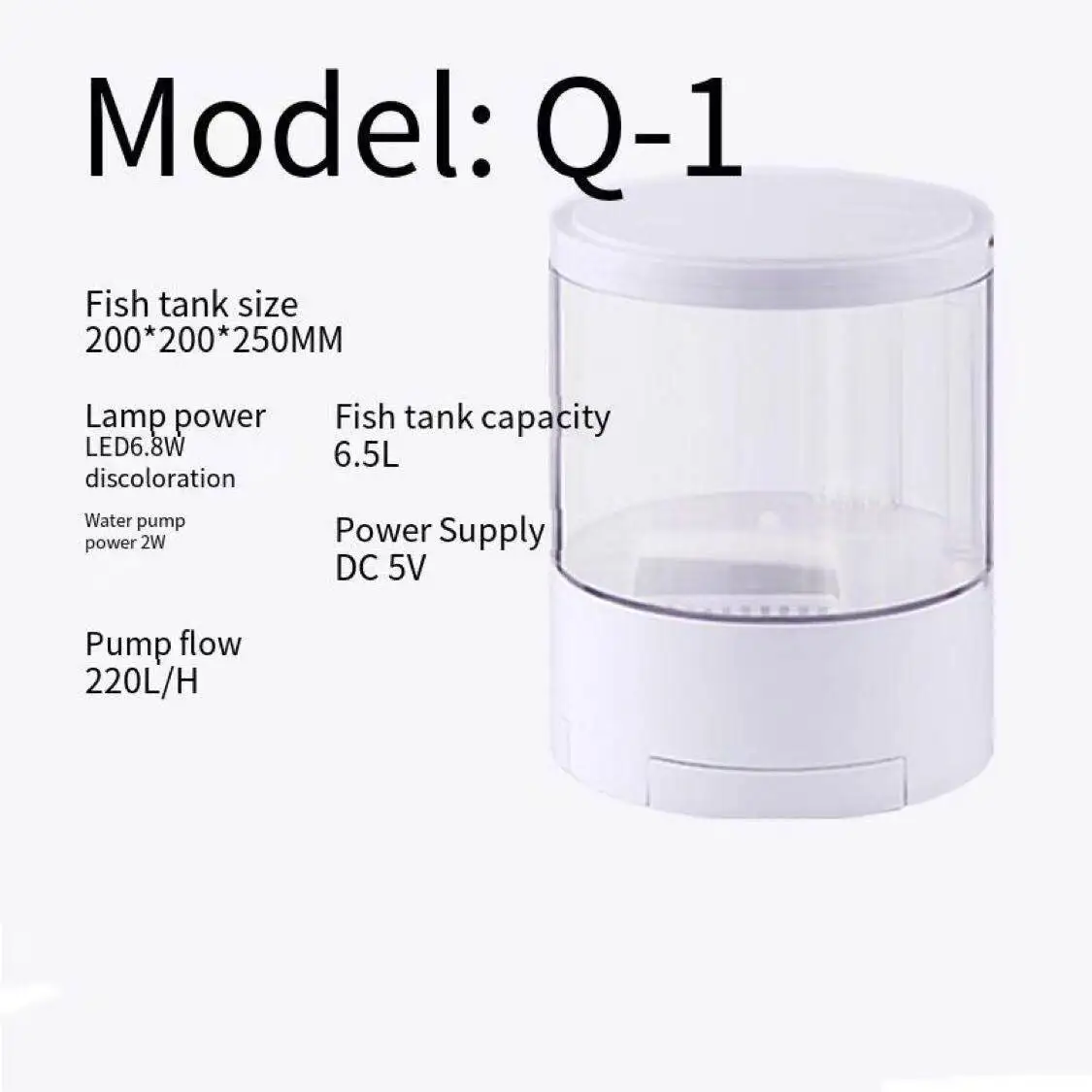 Q1