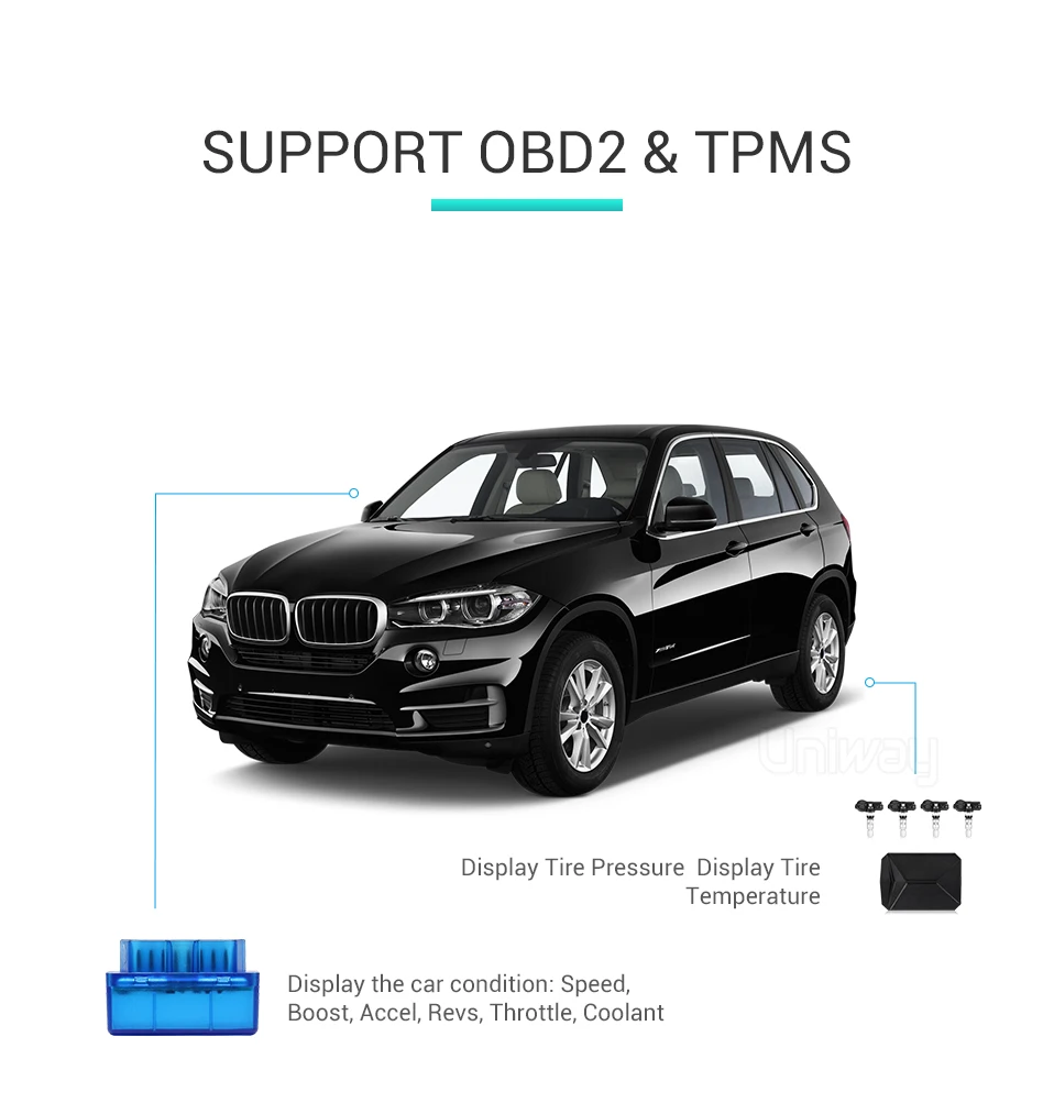 Uniway AIX459071 ips android 9,0 автомобильный dvd для hyundai IX45 Santa fe 2013 Автомобильный Радио Стерео Навигатор Автомобильный dvd-плеер gps