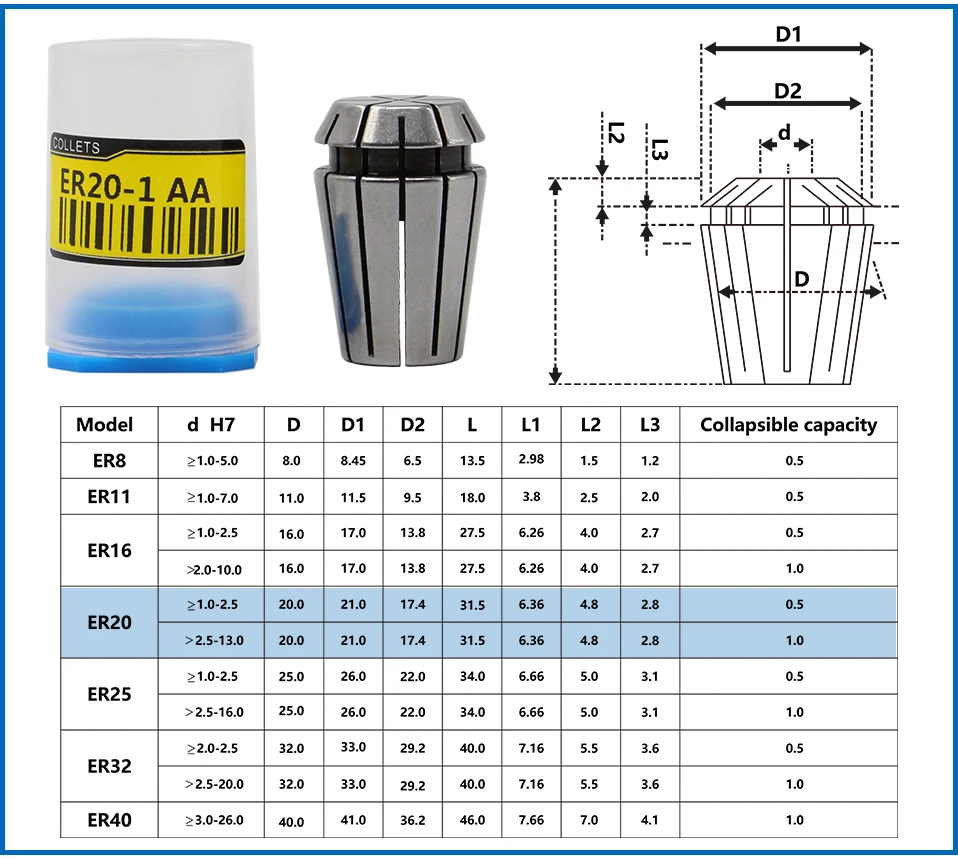 Free Shipping! ER20 Spring collet chuck 1-2-3-4-5-6-7-8-9-10-11-12-13-3.175-6.35-12.7mm for CNC milling lathe tool spindle motor snap on vise