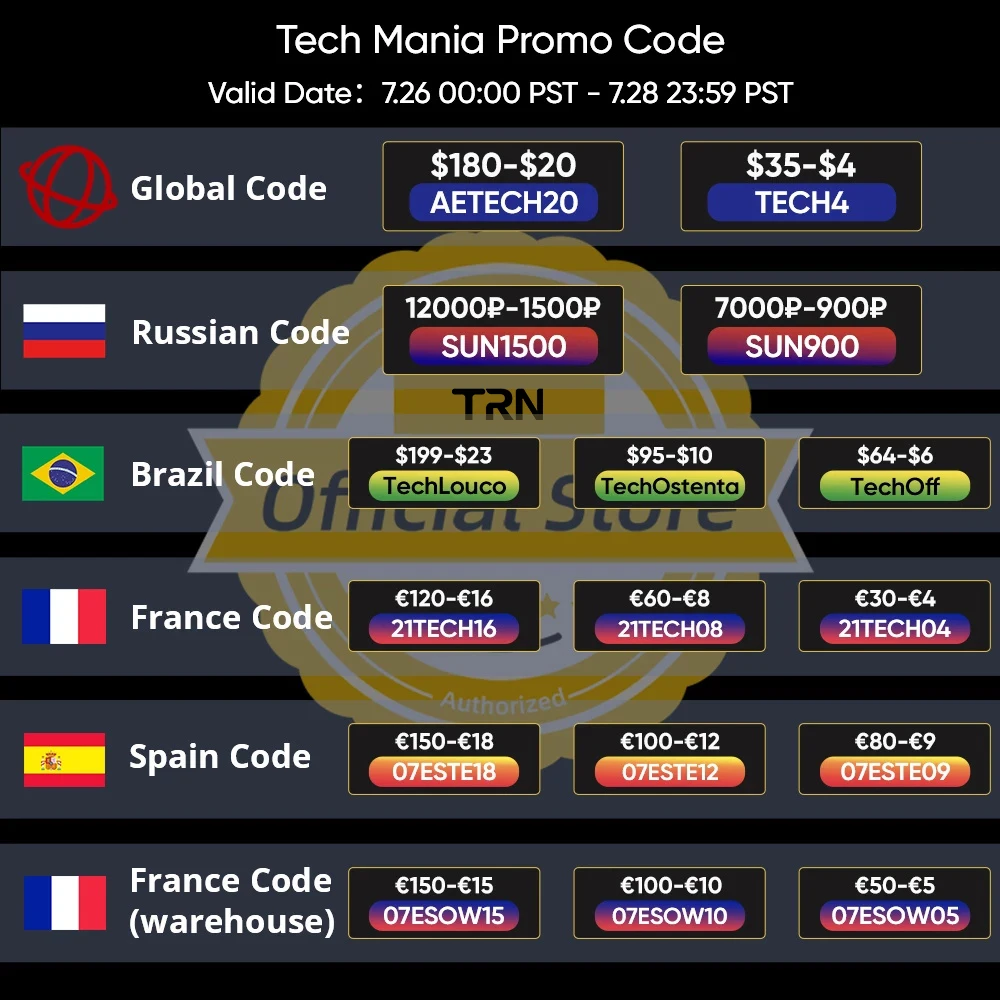 Инструкция по шоппингу 726 Tech Mania ALiexpress Promotion-Используйте промо-код и купон чтобы