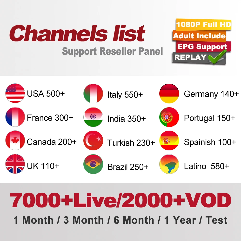  4KIPTV Reseller Panel Netherland IPTV French IPTV Arabic ENGLISH Support Android m3u enigma2 7000 l