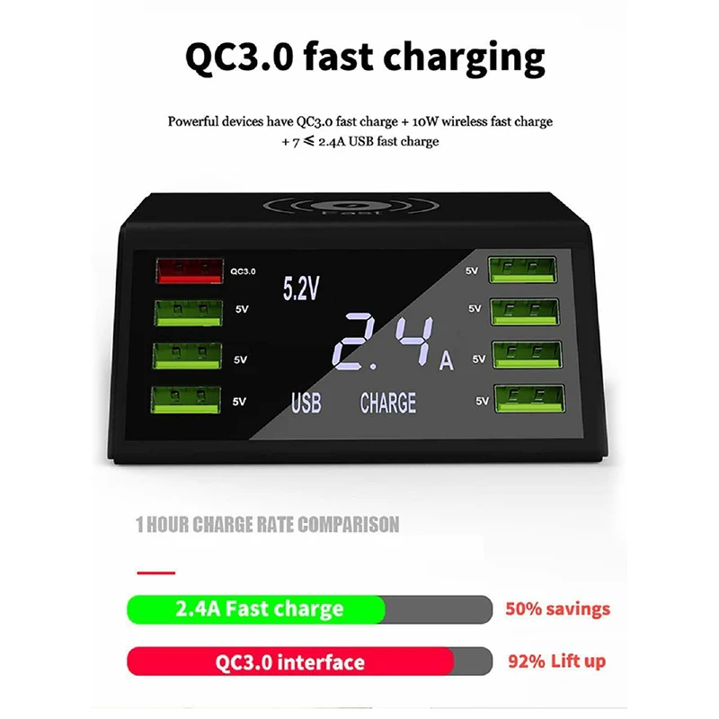 8 портов USB настенное Зарядное устройство QC 3,0 Smart Мощность адаптер ЖК-дисплей Дисплей зарядная док-станция для Зарядное устройство для samsung Galaxy S10e S10 S8 S9 плюс