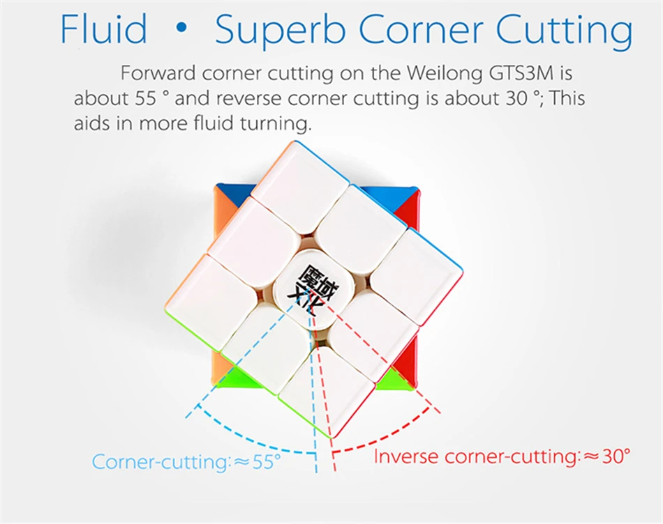 MoYu Weilong GTS3 GTS3M GTS3LM 3x3x3 Магнитный куб-головоломка Профессиональный GTS 3 M 3x3 GTS3 M скоростной куб Развивающие игрушки для детей
