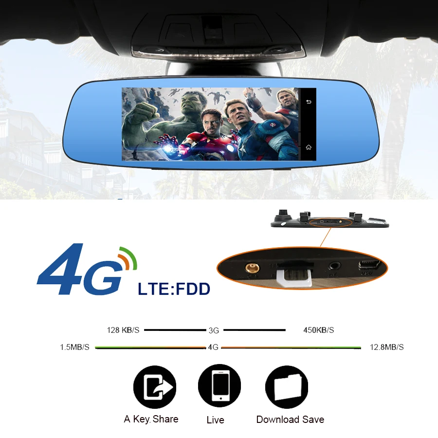 Anfilite 7 дюймов gps навигация A800 4G Android 5,1 видеорегистратор зеркало заднего вида с видеорегистратором для автомобиля