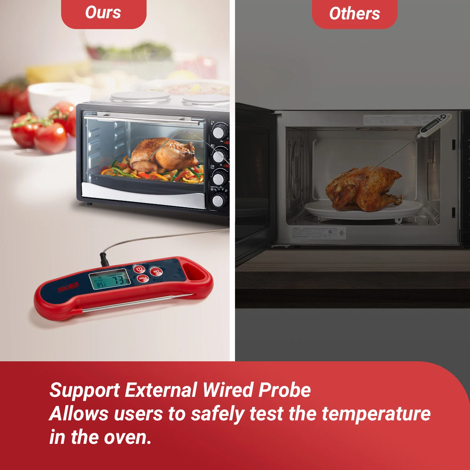 https://ae01.alicdn.com/kf/H8e4b20f1145a4e4fa8cb0a0166845782y/INKBIRD-Digital-BBQ-Thermometer-BG-HH2P-Backlight-LCD-Display-With-Three-Channel-Temperature-Measurement-Function-Alarm.jpg