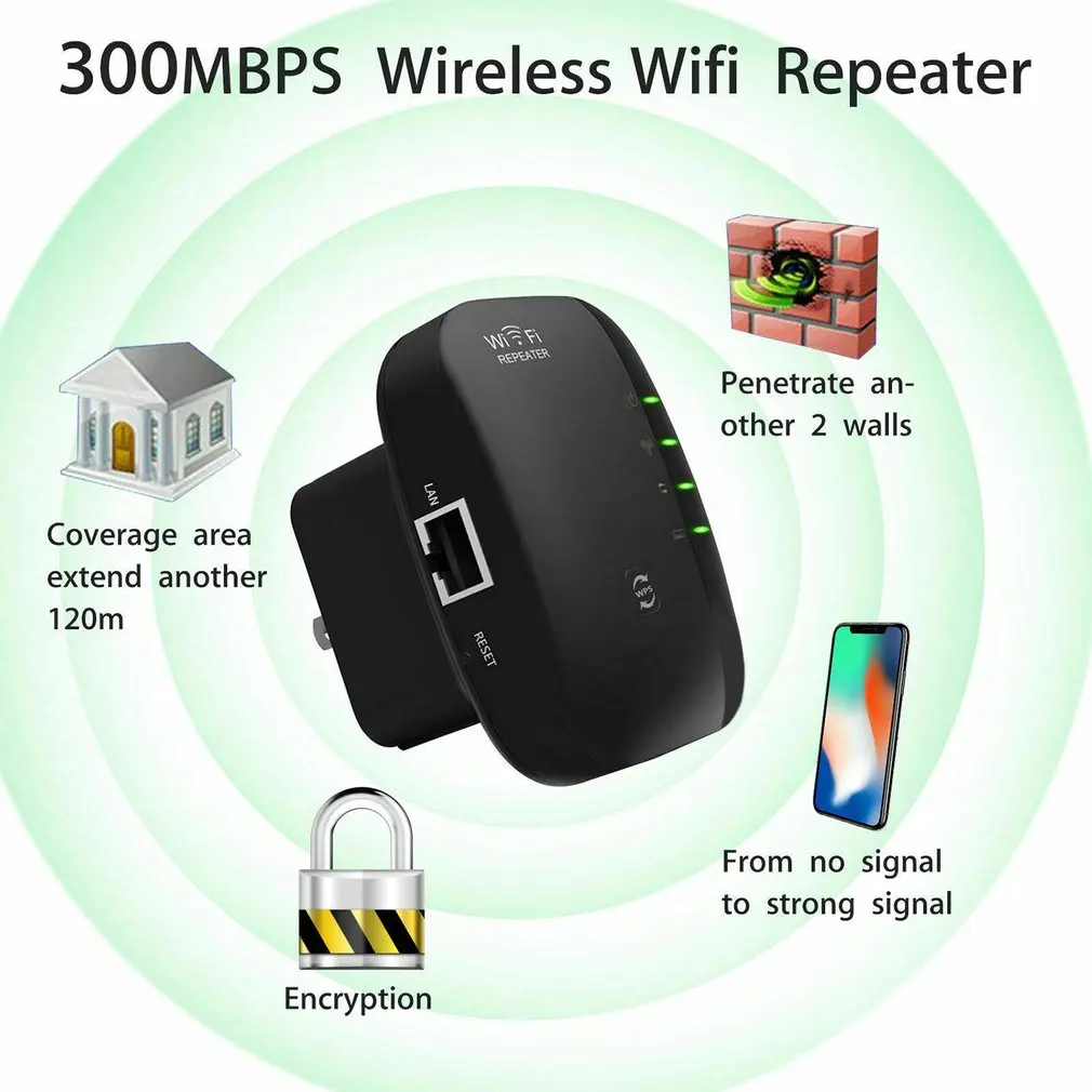 Wifi ретранслятор WiFi расширитель Wi-Fi усилитель беспроводной 300 м 802.11Ap усилитель сигнала дальний репитер Wi-Fi точка доступа