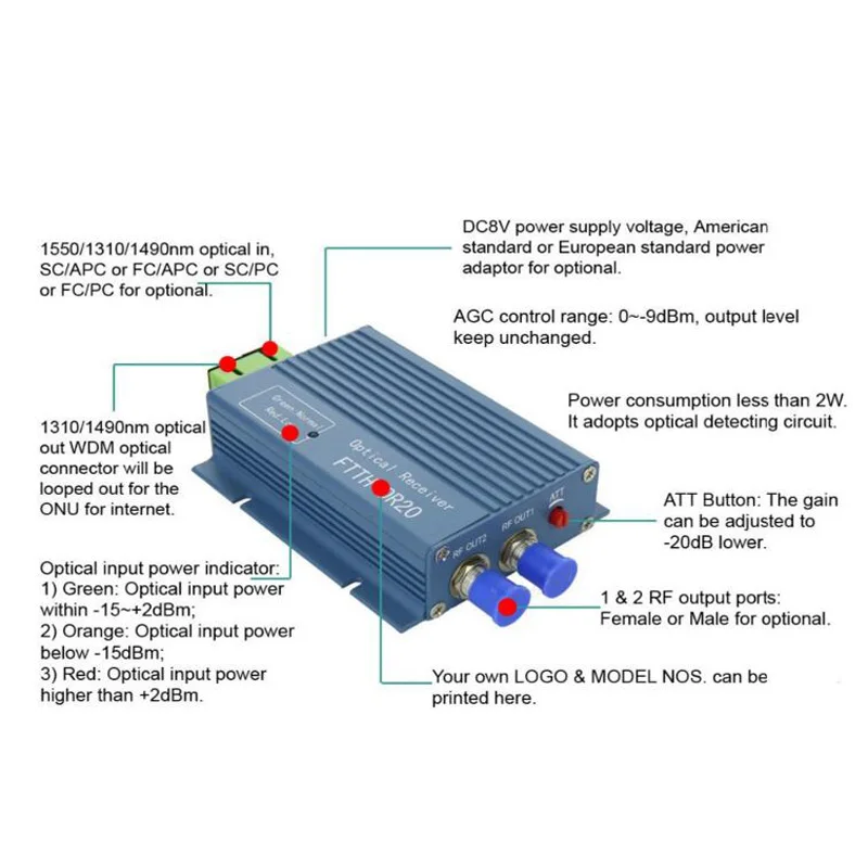 Оптоволоконный приемник FTTH AGC Micro SC APC дуплексный разъем с 2 выходными портами WDM для PON FTTH catv передатчик