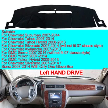 

2 Layer Car Auto Dash Mat Dashboard Sunshade Cover Carpet Cape For Chevrolet Tahoe Suburban 2007-2012 GMC Sierra Yukon Silverado