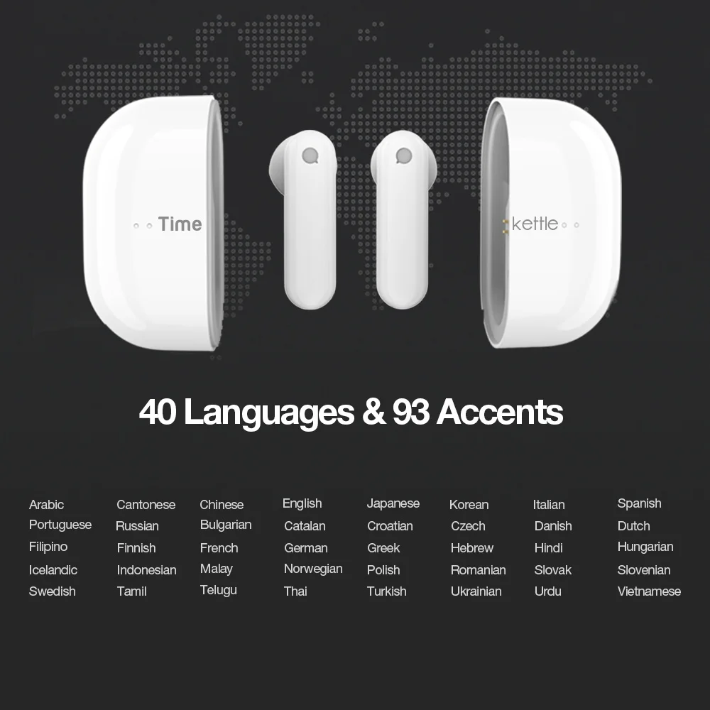 TimeKettle M2 Simultaneous Translator Headset Business Interpretation Earphone Travel Gift Language Translation Earbuds,translator earbuds,translator earphones,voice translator,language translator,translation headset
