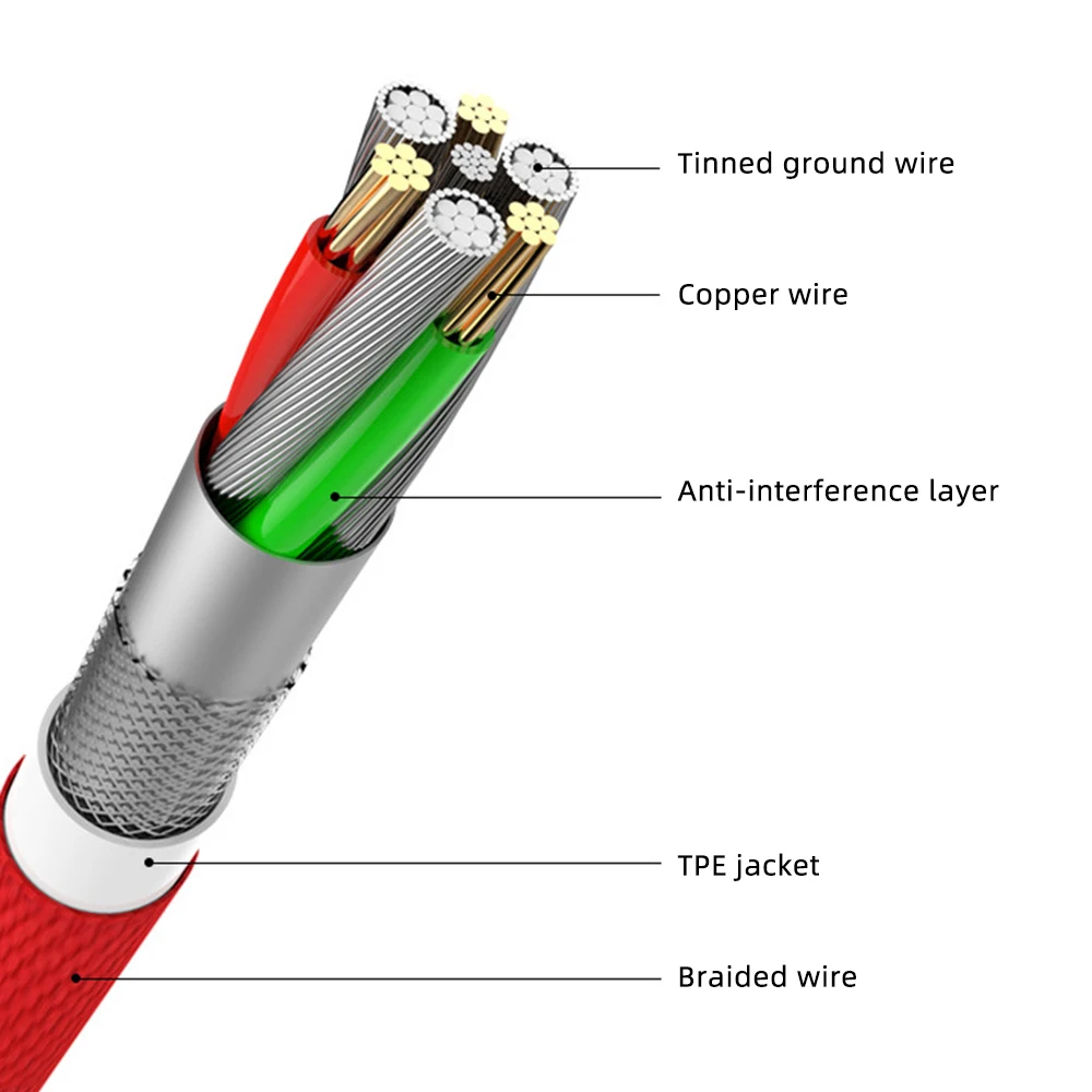 FDBRO 90 градусов USB зарядное устройство для передачи данных Быстрый кабель для iPhone X XR XS MAX 5 5S SE 6 S 6 S 7 8 Plus для iPad Телефон длинный шнур зарядки