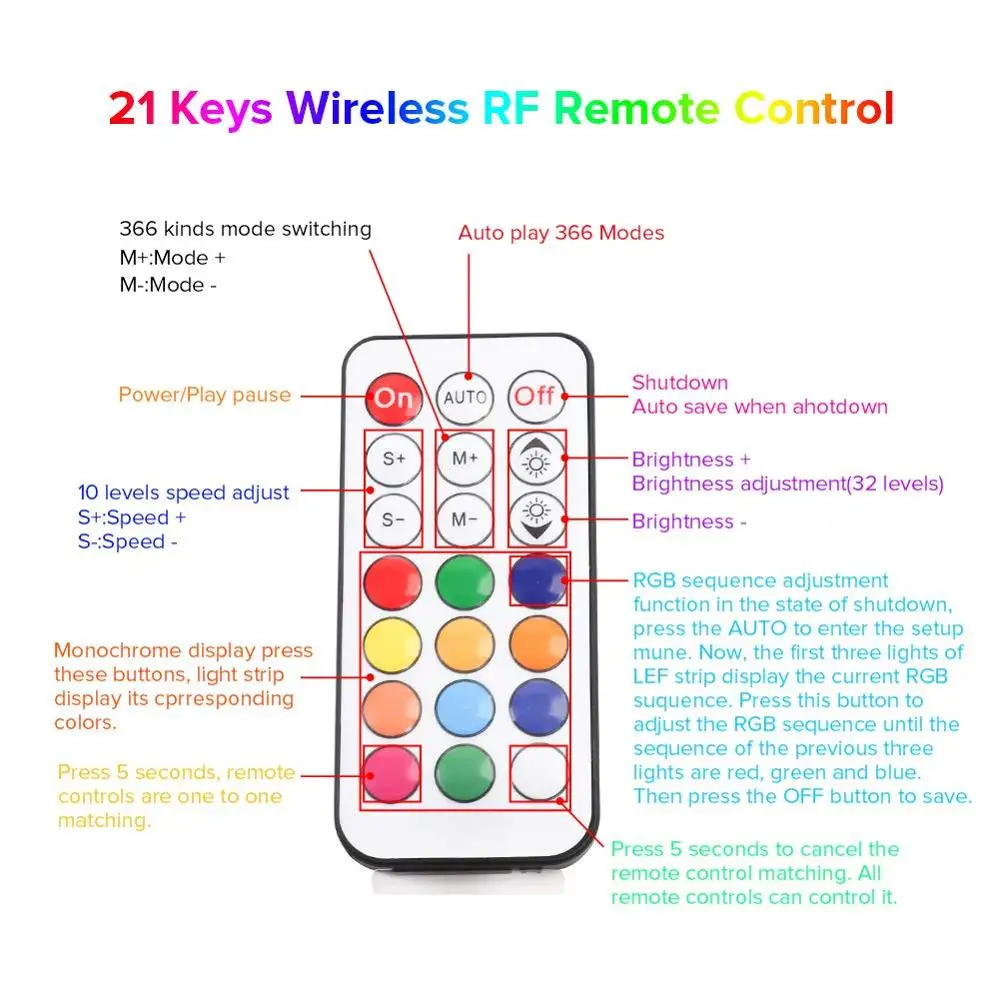 Вход 5-24 В подходит для RGB светодиодный свет полосы, что их IC является WS2811 Поддержка настройки управления Светодиодный номер пикселей. JK043
