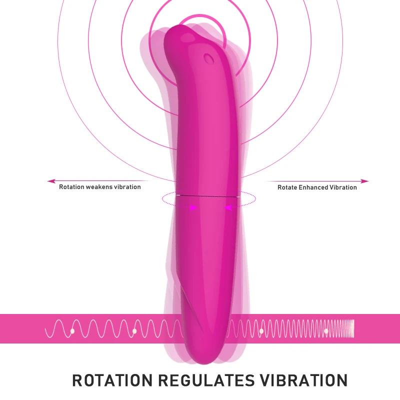 Фаллоимитатор G Spot вибраторы для женщин массаж влагалища Женская волшебная