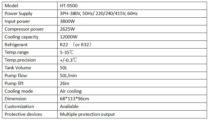 HT-9500