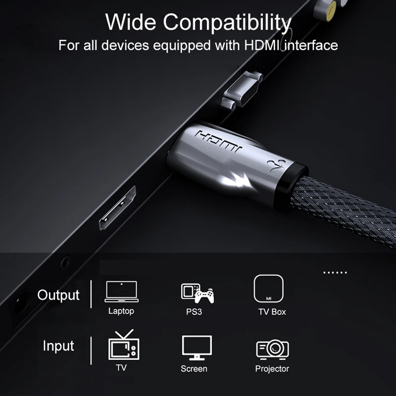 SAMZHE 4K @ 60 Гц HDMI 2 0 кабель к Ethernet для PS3 проектора HD LCD Apple TV компьютерный ноутбук