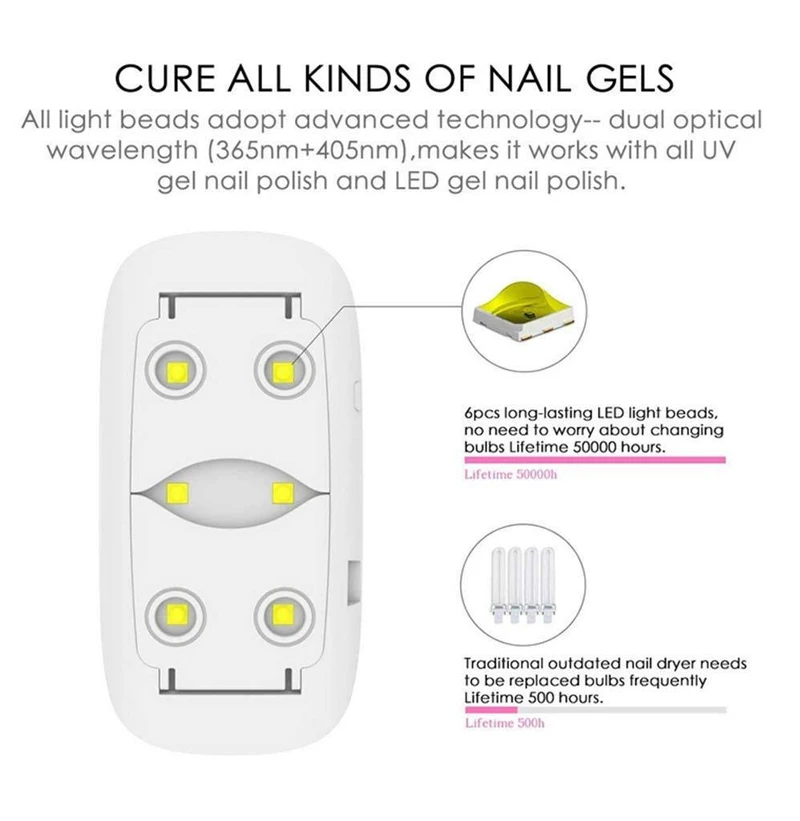 6 Вт портативная лампа для сушки ногтей USB зарядка гель-Сушилка для ногтей 30s 60s таймер светодиодный светильник быстрая сушка ногтей Гель-Маникюр для домашнего использования