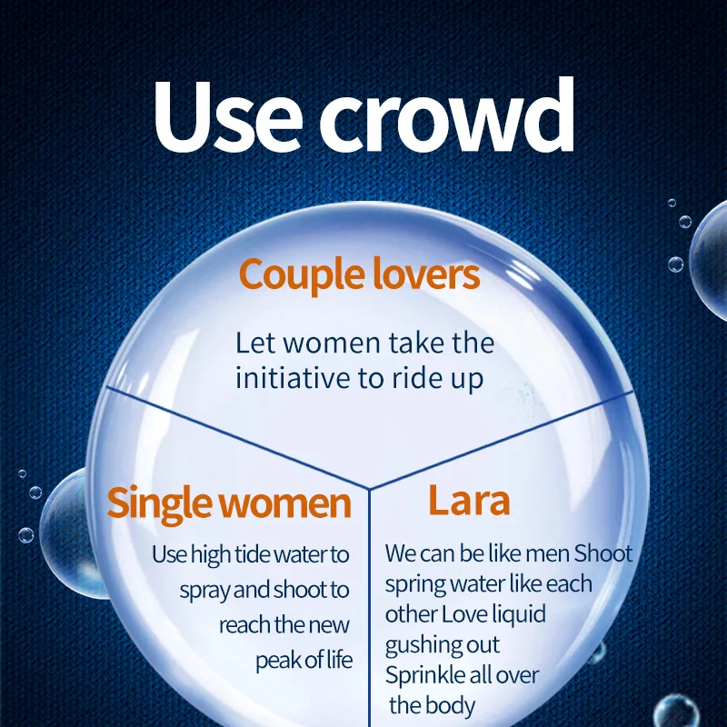 Рисунок 4 - Стимулятор для женского оргазма