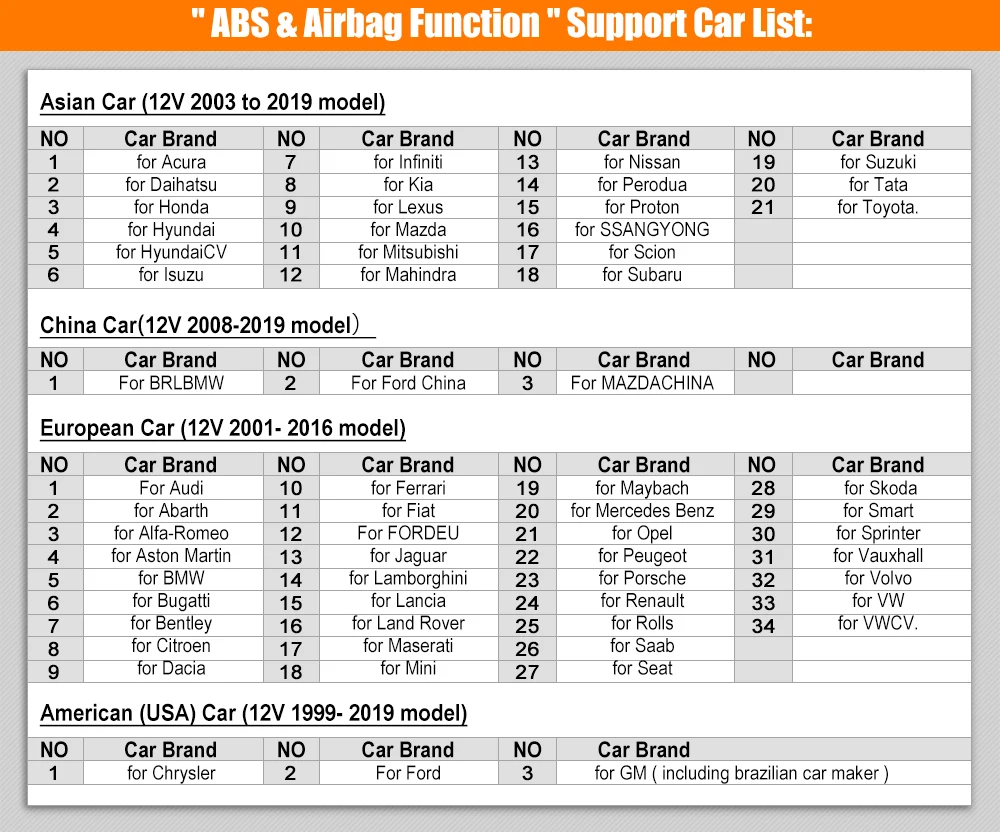 Foxwell NT630 Plus OBD2 автомобильный диагностический инструмент ABS кровотечение подушка безопасности сброс SAS калибровки код ридер ODB2 OBD2 автомобильный сканер