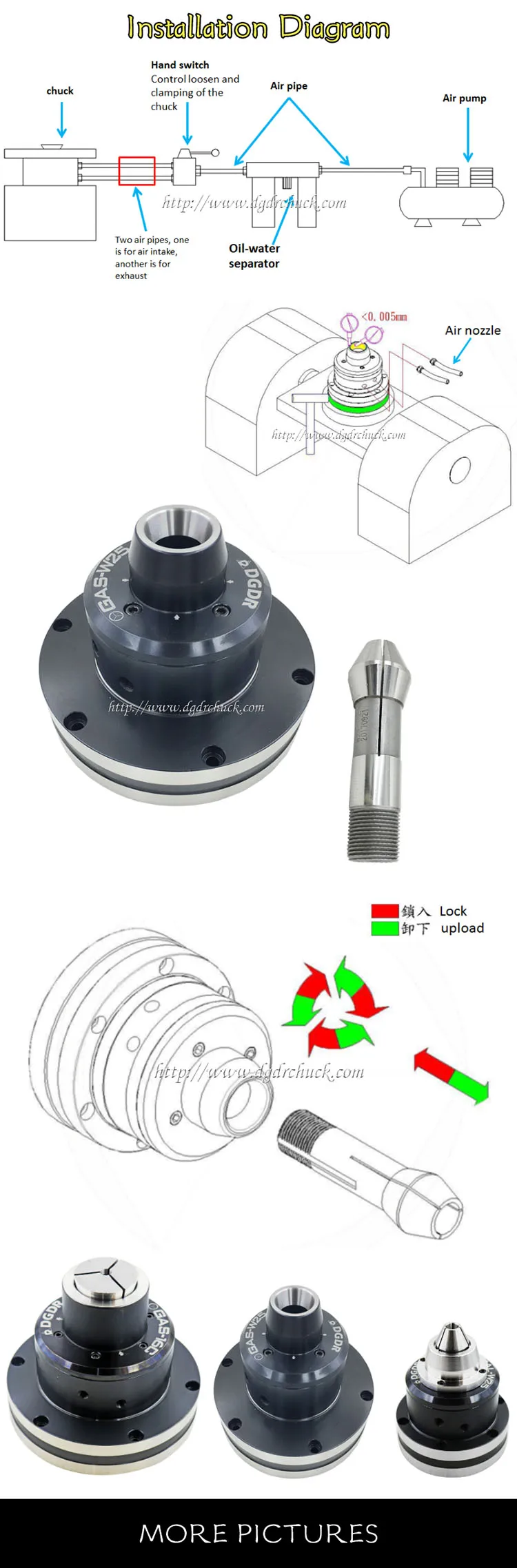 GAS-W25 (2)