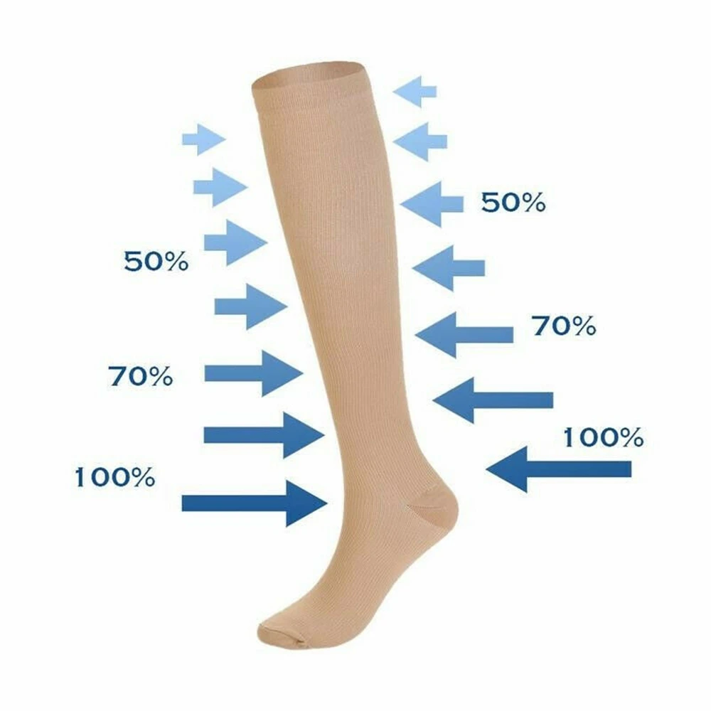 Компрессионные спортивные носки, градуированная поддержка ног, для мужчин и женщин, выше колена, много, с высокой трубкой, медицинская поддержка, для формирования ног, 3 пары