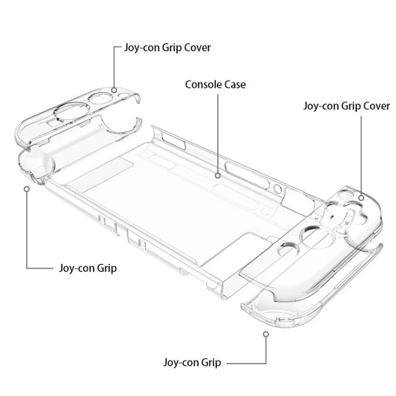 Прозрачный ПК жесткий защитный чехол для консольный переключатель Nintendo Joy-Con контроллер кристально прозрачная полная защита для корпуса - Цвет: Full Body