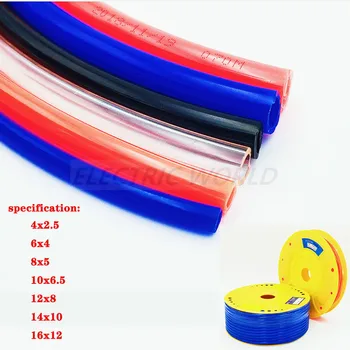 

Pneumatic Pipe air tubing Component parts 4*2.5mm 6*4mm 8*5mm hose connector Pu Air Line Hose for Compressor Pneumatic tube