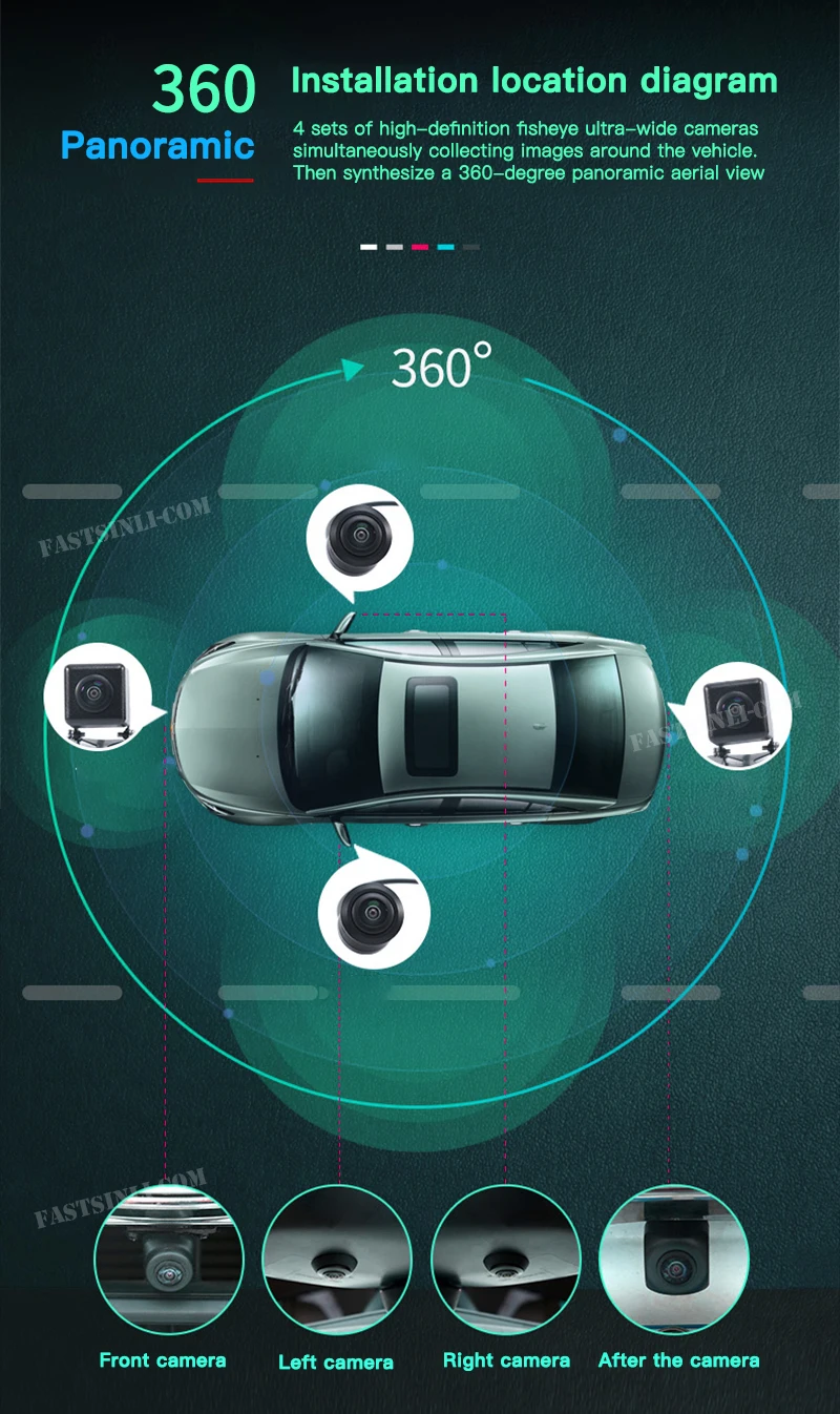 Universal Car DVR HD 3D 360 Surround View System Driving With Bird Panorama 4 Camera 1080P night vision | - Цена: 