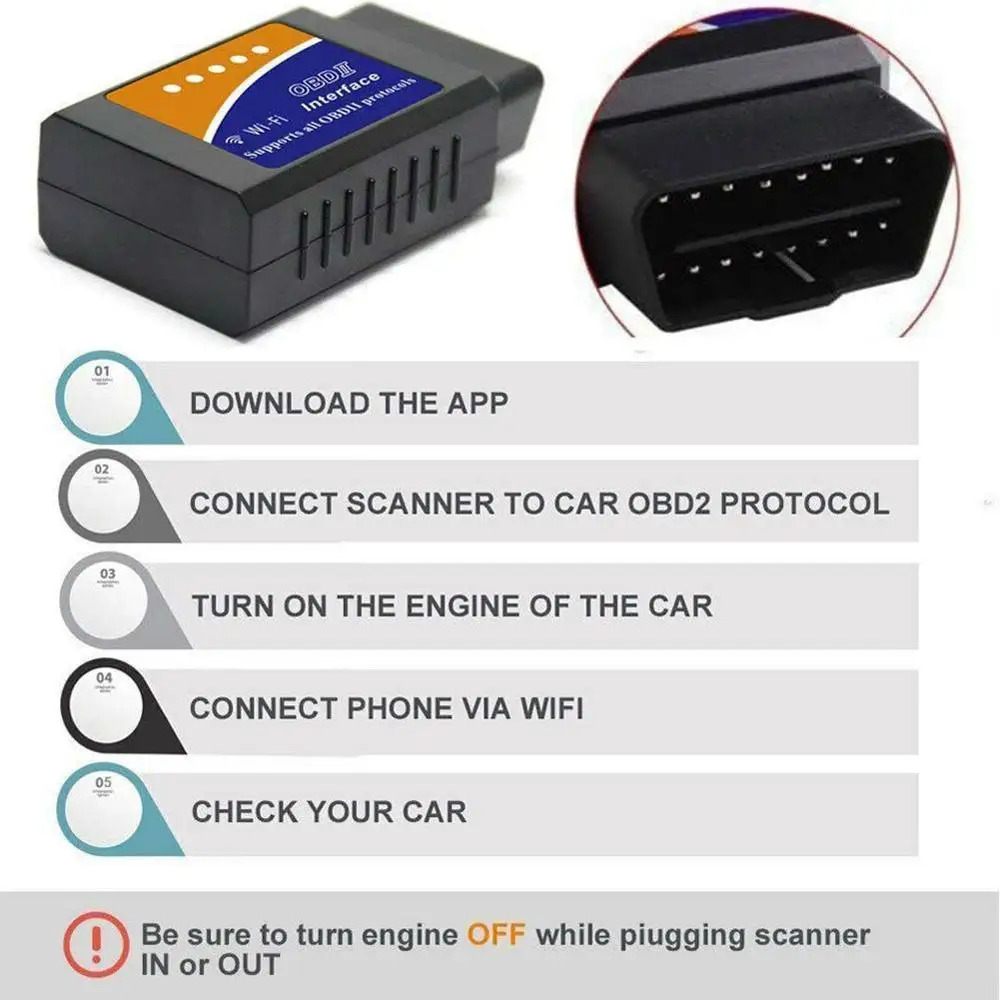 Супер PIC18F25K80 elm327 wifi V1.5 OBD2 автомобильный диагностический сканер лучший elm327 Wi-Fi Mini ELM 327 V 1,5 OBDII iOS диагностический инструмент