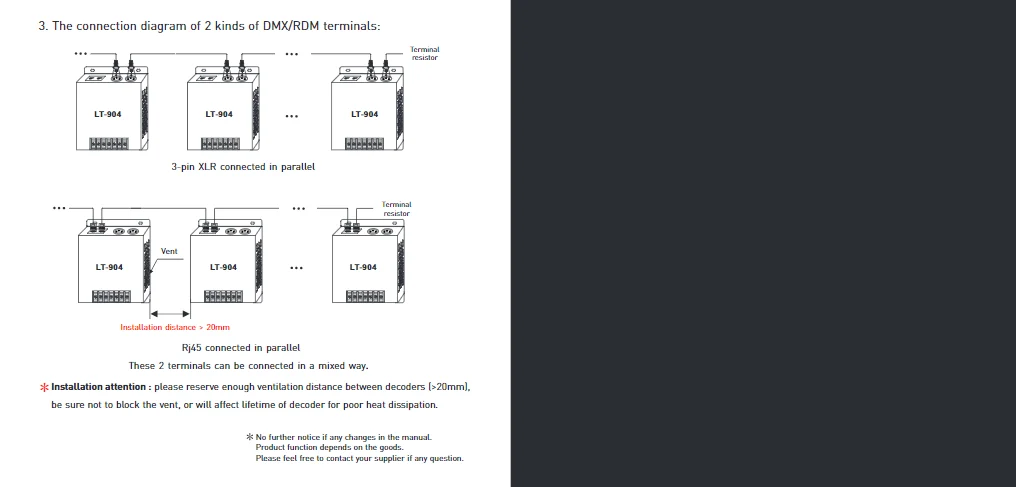 DMX-PWM декодер; DC12-24V вход; 6A* 4CH Макс 24A 576 Вт Выход XLR-3/RJ45 порт RGBW DMX512 декодер