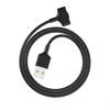 Smart Electronics