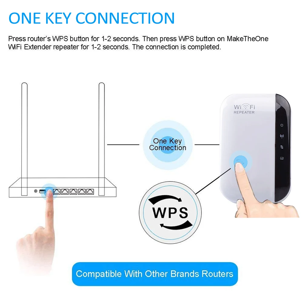 Rovtop беспроводной WiFi ретранслятор Wifi удлинитель 300 Мбит/с усилитель WiFi 802.11N/B/G усилитель Wi Fi Reapeter точка доступа