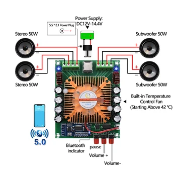 

TDA7850 Bluetooth 5.0 High Power Audio Amplifier Board BTL Speaker Mini Amp 4*50W Class AB HiFi Stereo Subwoofer Car Amplifiers