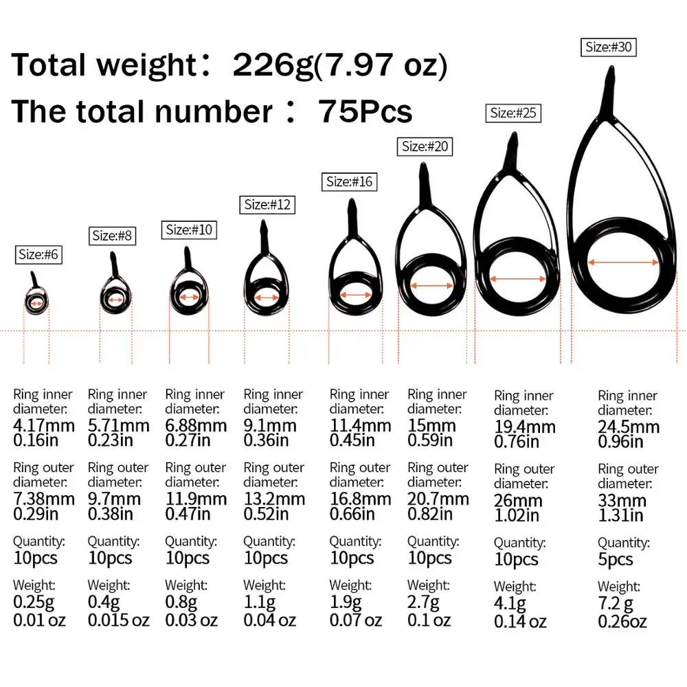 75 шт./кор. направляющие кольца для удочки s Нержавеющая сталь направляющая для Удочки Спиннинг направляющая#6-#30