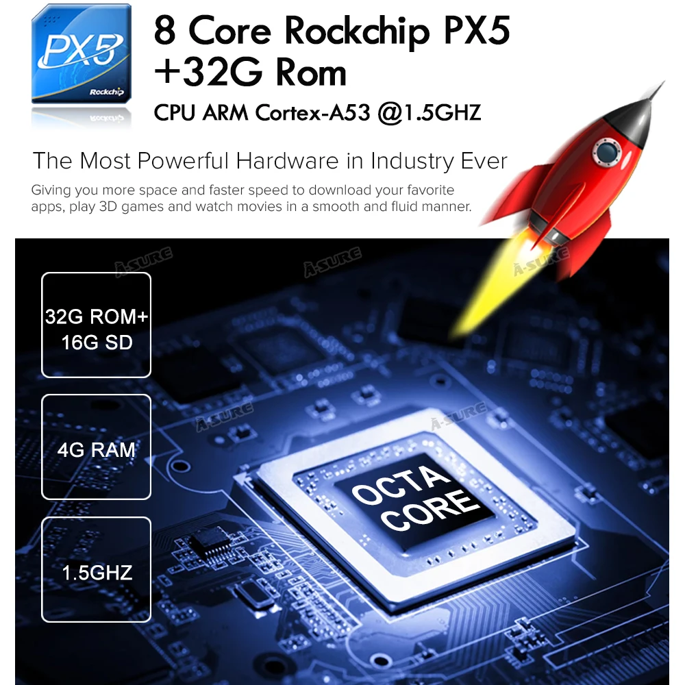 Flash Deal A-Sure 8 Core 32GB ROM Android 9.0 Radio GPS DVD Navi For Mercedes Benz C-class W203 CLK G500 Viano Vito Class G-Class W463 3