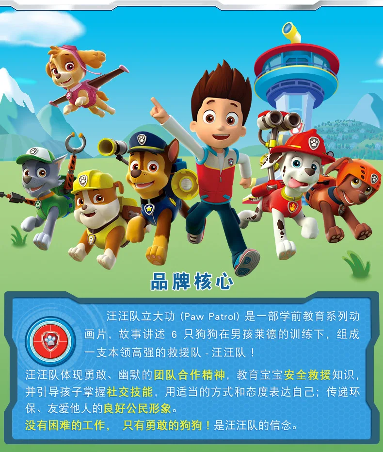 Paw Patrol трансформирующая игрушка детская головоломка Щенячий патруль игрушка-трансформер имитация сцены спасательный автомобиль набор