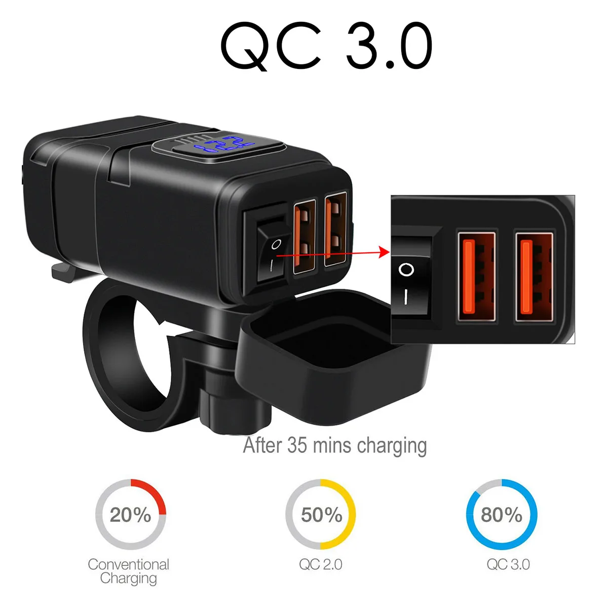 12 В мотоциклетное двойное USB зарядное устройство водонепроницаемый QC3.0 быстрое зарядное устройство с вольтметром водонепроницаемый и пыленепроницаемый пластиковый чехол