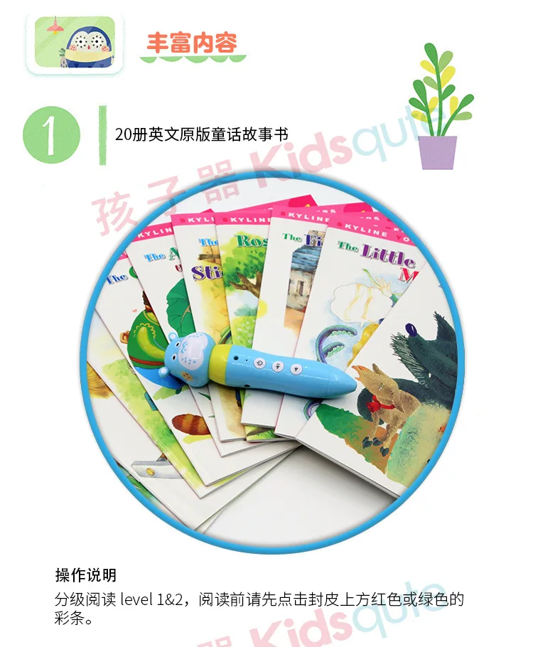 IQ House Hello1000 Point Reading Set