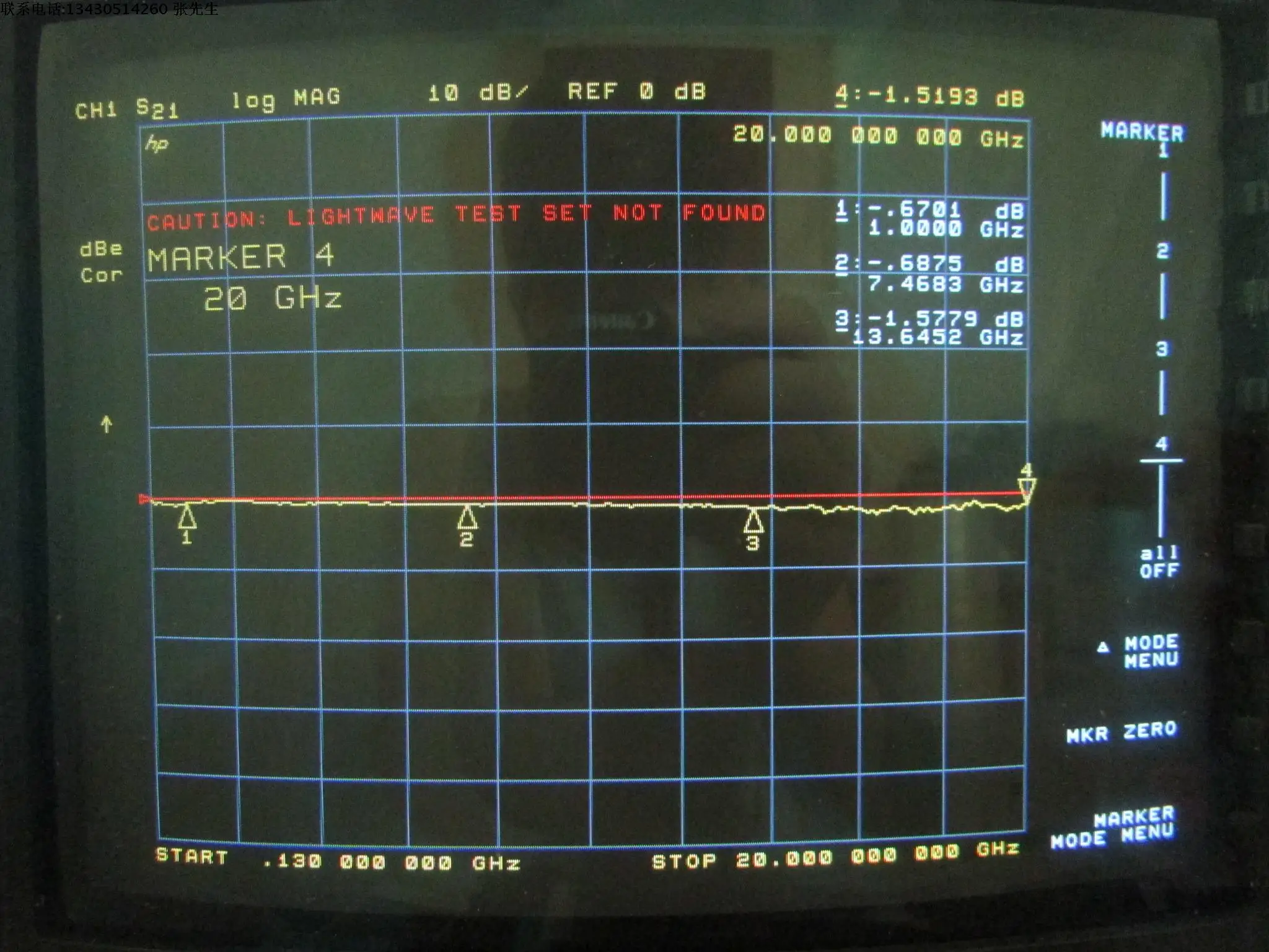 Импорт 65 кГц-20 ГГц 100 в SMA RF микро-смещение
