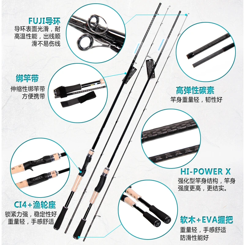 Shimano Удочка Expride 15 размер baitcasing/спиннинговая удочка