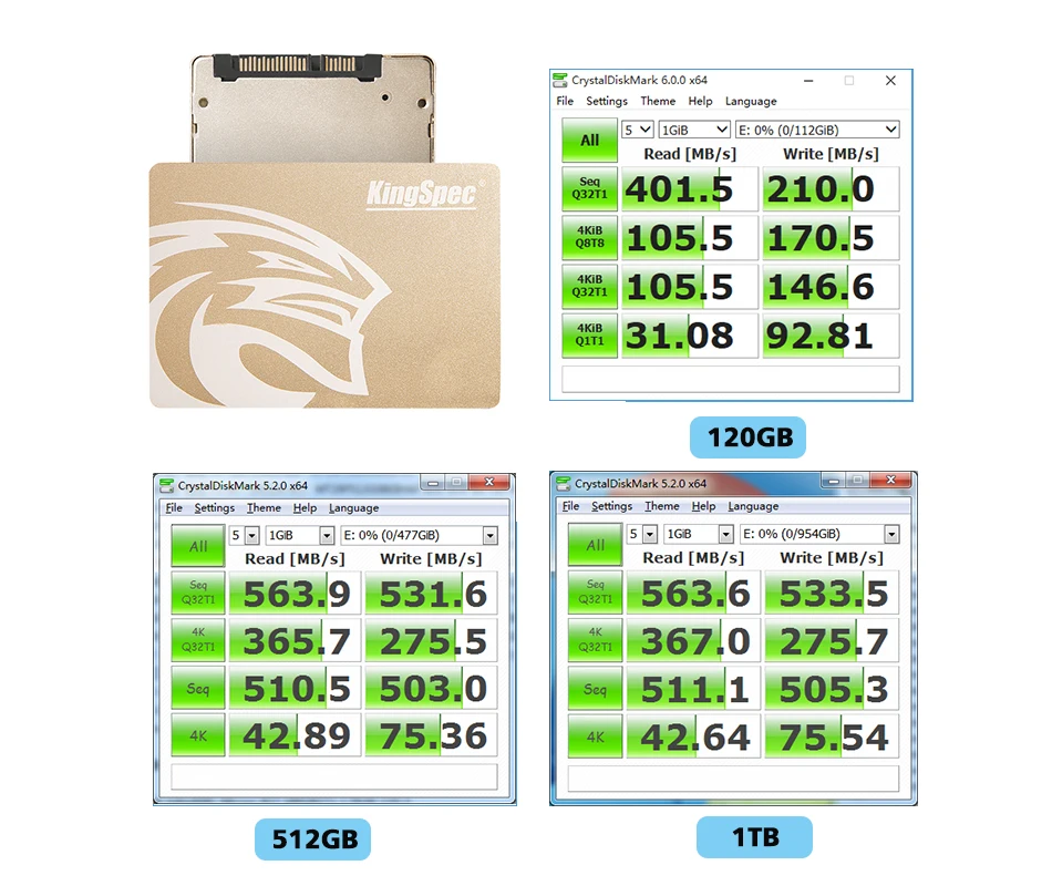 KingSpec 2,5 SATA ssd 120 ГБ 240 твердотельный накопитель 90 ГБ 180 ГБ 360 ГБ ssd 500 Гб 1 ТБ 2 ТБ hd внутренний SSD накопитель для портативных компьютеров