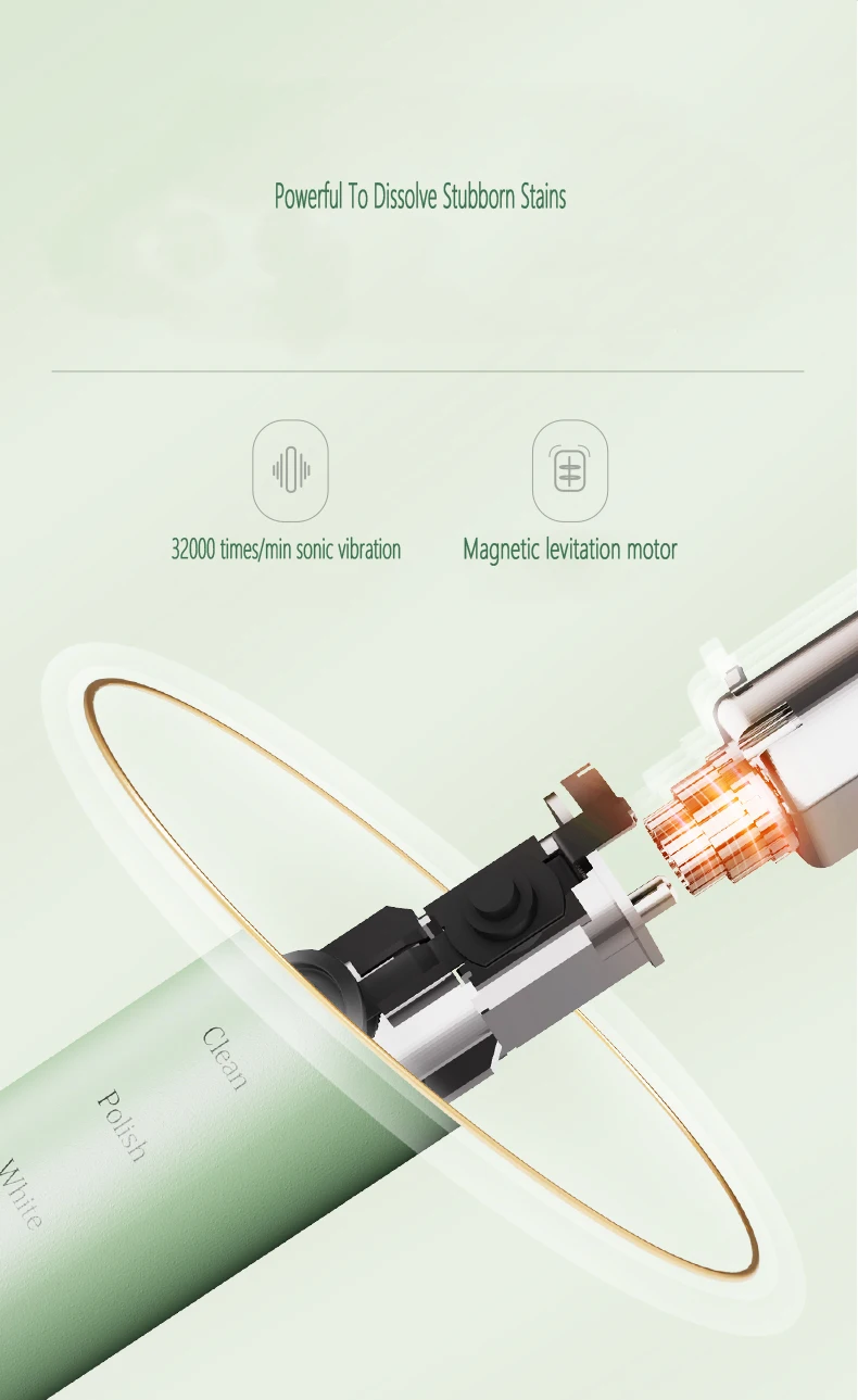 Lnkerco 2 In 1 Electric Ultrasonic Teeth Cleaner Dental Whiten Cleaning Oral Irrigators Dental Calculus Remover Oral Care