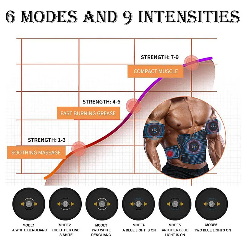 Мышечный Стимулятор Массажер для коррекции фигуры брюшной EMS тренажер вибрирующий пояс машина Электростимуляция оборудование для домашнего спортзала